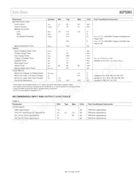 ADP5065ACBZ-1-R7 Datasheet Page 5