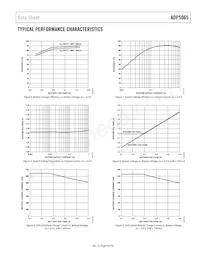 ADP5065ACBZ-1-R7 Datasheet Page 9