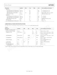 ADP5080ACBZ-1-RL Datasheet Pagina 7