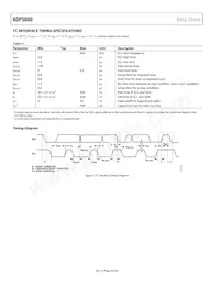 ADP5080ACBZ-1-RL Datasheet Pagina 8