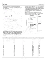 ADP5090ACPZ-2-R7 Datasheet Page 14