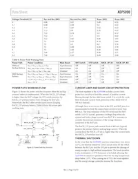 ADP5090ACPZ-2-R7 Datasheet Page 15