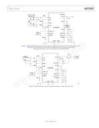ADP5090ACPZ-2-R7 Datasheet Page 19
