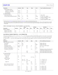 ADUM110N1BRZ-RL7 Datasheet Page 6