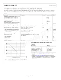 ADUM1200CR-RL7 Datasheet Page 20