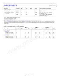 ADUM121N0WBRZ-RL7 Datasheet Page 4