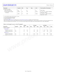 ADUM121N0WBRZ-RL7 Datasheet Page 8