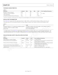 ADUM1234BRWZ-RL Datasheet Pagina 4