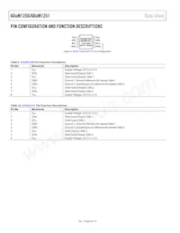 ADUM1251WARZ-RL7 Datasheet Page 8