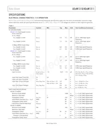 ADUM1310BRWZ-RL Datasheet Page 3