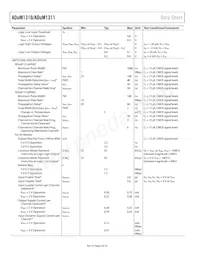 ADUM1310BRWZ-RL Datasheet Page 8