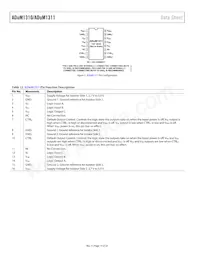 ADUM1310BRWZ-RL Datasheet Page 14