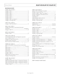 ADUM1402CRW-RL Datasheet Pagina 3