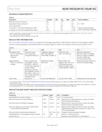 ADUM1402CRW-RL Datasheet Page 19