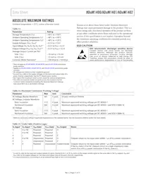 ADUM1402CRW-RL Datasheet Page 21