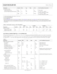 ADUM140E0BRWZ-RL數據表 頁面 4