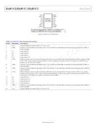 ADUM1412BRWZ-RL Datasheet Page 14