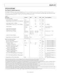 ADUM1420BRWZ-RL數據表 頁面 3