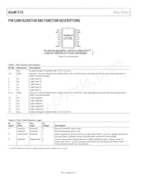 ADUM1510BRWZ-RL Datasheet Page 6