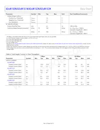 ADUM161N1BRZ-RL7 Datasheet Page 8