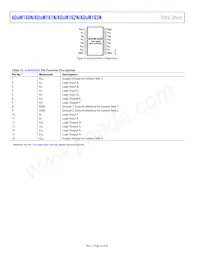 ADUM161N1BRZ-RL7 Datasheet Page 16