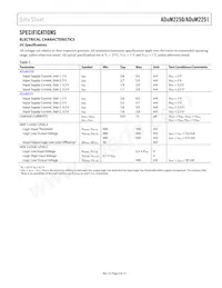 ADUM2250WARWZ-RL Datasheet Page 3