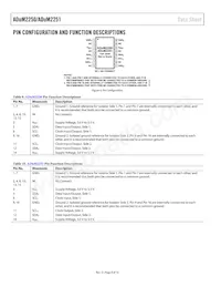 ADUM2250WARWZ-RL Datasheet Page 8