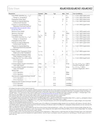 ADUM2402CRIZ-RL Datasheet Page 9