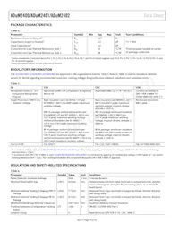 ADUM2402CRIZ-RL Datasheet Page 10