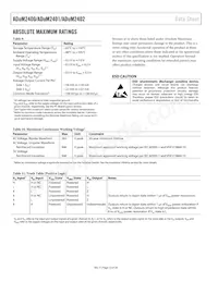 ADUM2402CRIZ-RL Datasheet Page 12