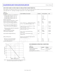 ADUM263N1BRIZ-RL Datasheet Pagina 12