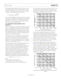 ADUM3123CRZ Datasheet Page 13