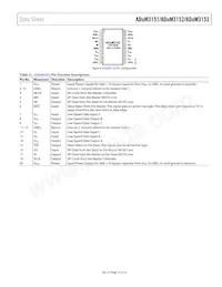 ADUM3153BRSZ-RL7 Datasheet Page 15