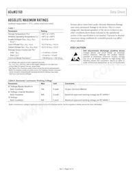 ADUM3160WBRWZ-RL Datasheet Page 6