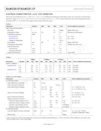 ADUM3201TRZ-EP-RL7 Datasheet Page 4