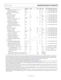 ADUM3401CRWZ-RL Datasheet Page 7