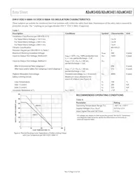 ADUM3401CRWZ-RL Datasheet Pagina 13