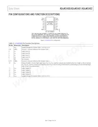 ADUM3401CRWZ-RL Datasheet Page 15
