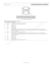 ADUM3401CRWZ-RL Datasheet Page 17