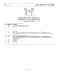 ADUM3401CRWZ-RL Datasheet Pagina 17