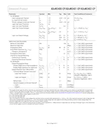 ADUM3402TRWZ-EP-RL Datasheet Page 5
