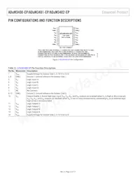 ADUM3402TRWZ-EP-RL Datasheet Page 12