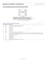 ADUM3402TRWZ-EP-RL Datenblatt Seite 12