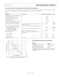 ADUM3441CRWZ-RL Datasheet Page 11