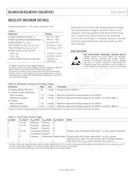 ADUM3441CRWZ-RL Datasheet Pagina 12