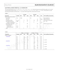 ADUM3480ARSZ-RL7 Datasheet Page 5