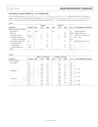 ADUM3480ARSZ-RL7 Datasheet Page 7