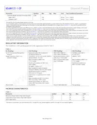 ADUM4121-1TRIZ-EPR Datasheet Page 4