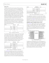 ADUM4150BRIZ-RL Datasheet Page 17