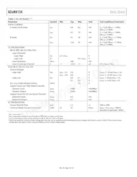 ADUM4154BRIZ-RL Datasheet Page 4